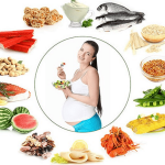 Chăm sóc dinh dưỡng thai nhi - Mẹ bầu thông thái